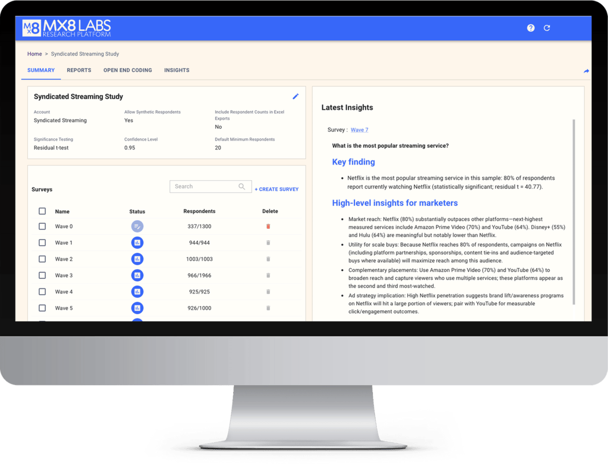 MX8 Labs Research Platform