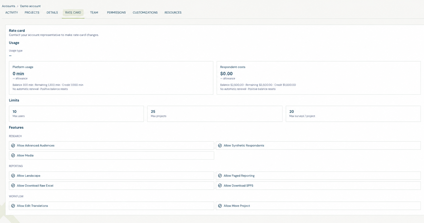 Example account Rate card with separate platform and respondent-cost balances, credit, renewal and rollover terms, account limits, and enabled features