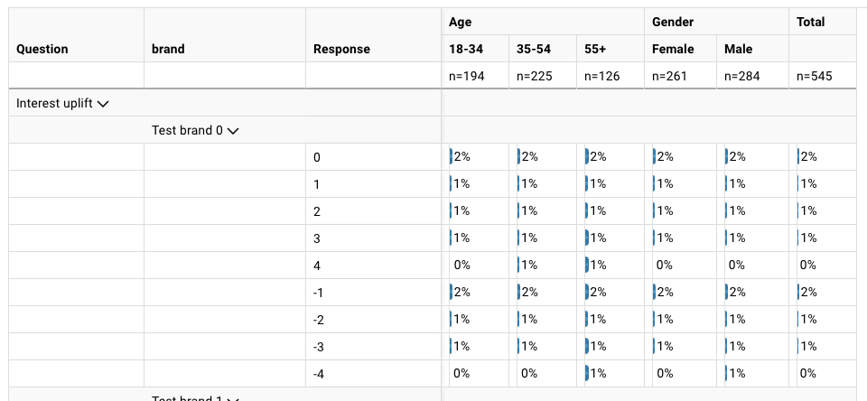 14efb100 086c 41c3 8014 295b9f73e7a7