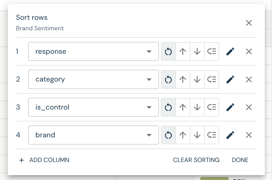 Sort rows editor with prioritized rules for Brand Sentiment