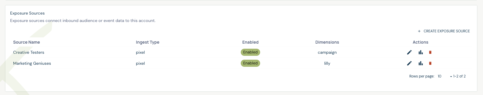 Opening the Delivery Report from the exposure source list
