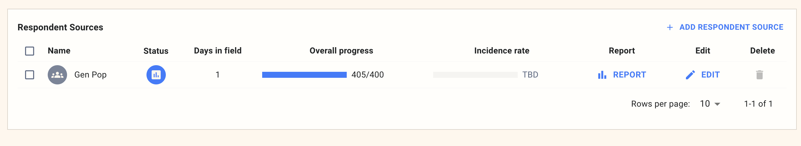 Respondent sources list with the Report button next to each source