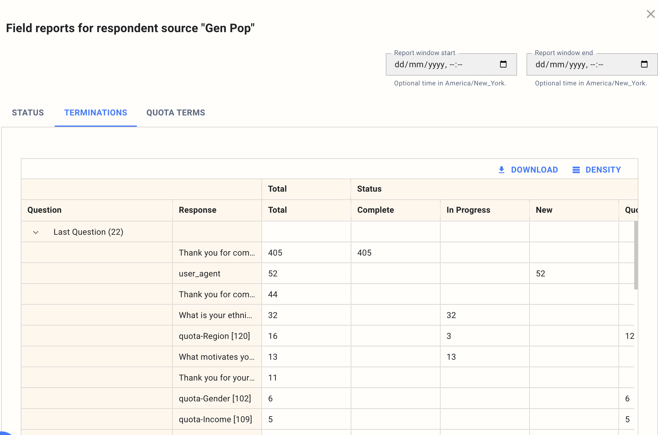 Terminations tab grouped by Last Question