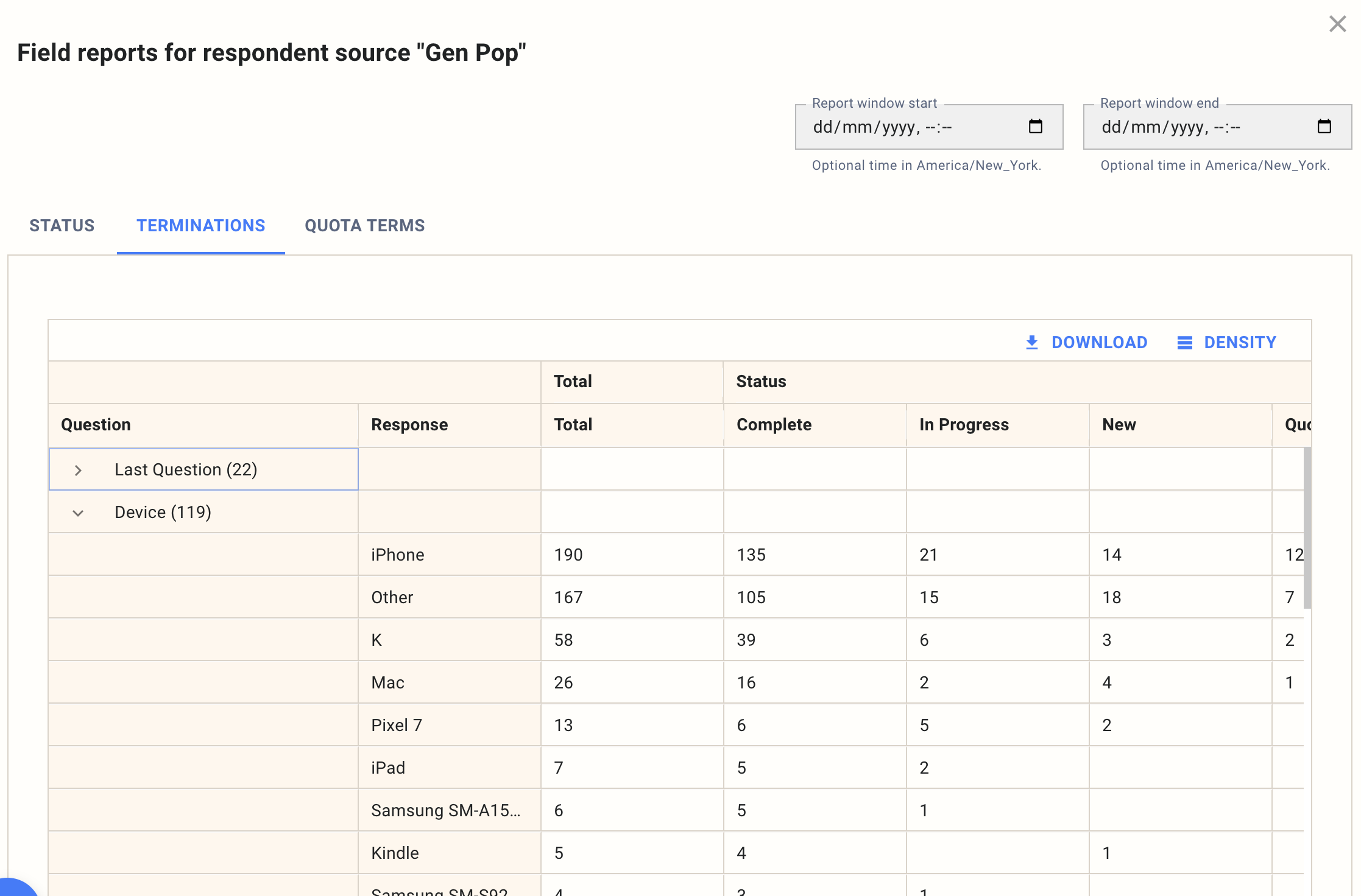 Terminations tab grouped by Device, showing per-device status counts