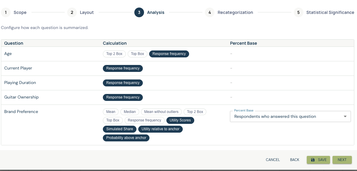 Analysis step with MaxDiff Utility Scores, Simulated Share, Utility relative to anchor and Probability above anchor selected