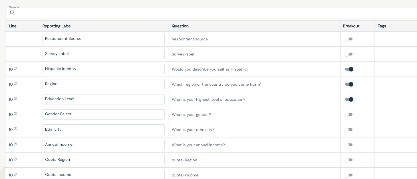 Questions table with reporting labels, question text, and enabled and disabled Breakout switches