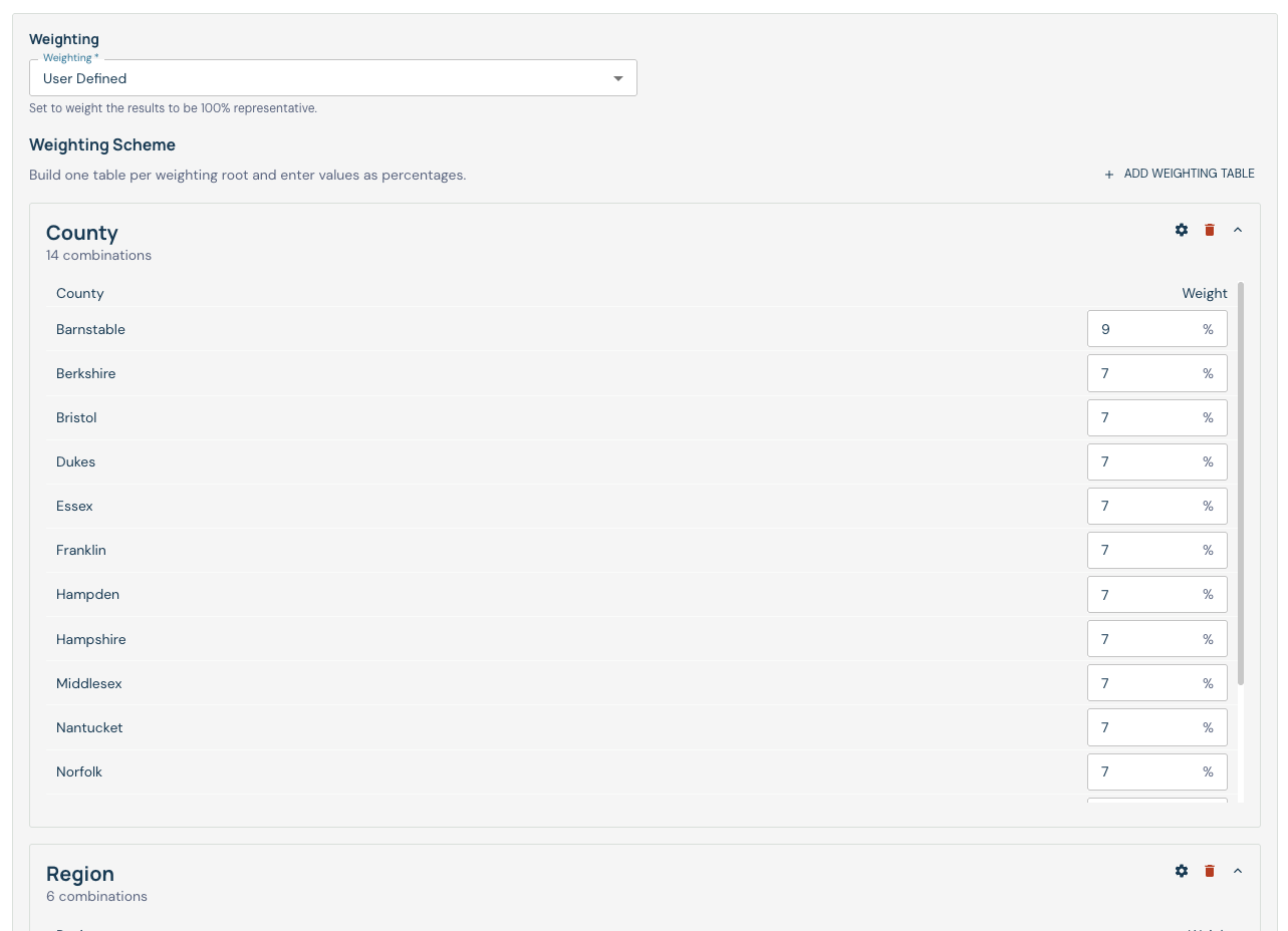 Visual weighting editor showing separate County and Region weighting tables