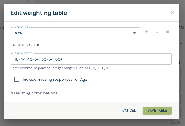 Edit weighting table dialog showing custom integer age buckets and the option to include missing responses