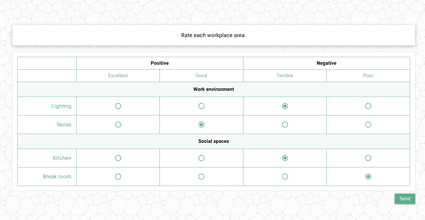 Single-select grid with Positive and Negative option headings and Work environment and Social spaces row headings
