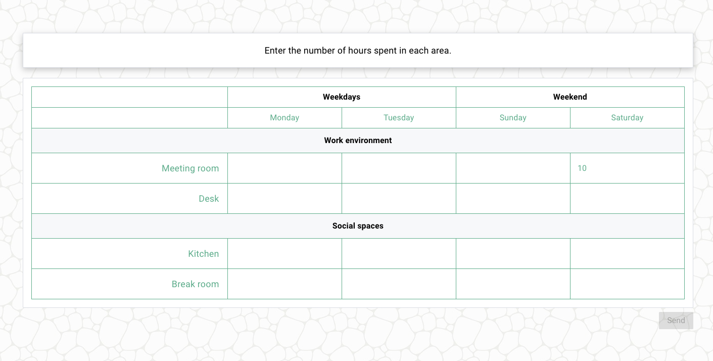 Numeric grid with Weekdays and Weekend column headings and Work environment and Social spaces row headings