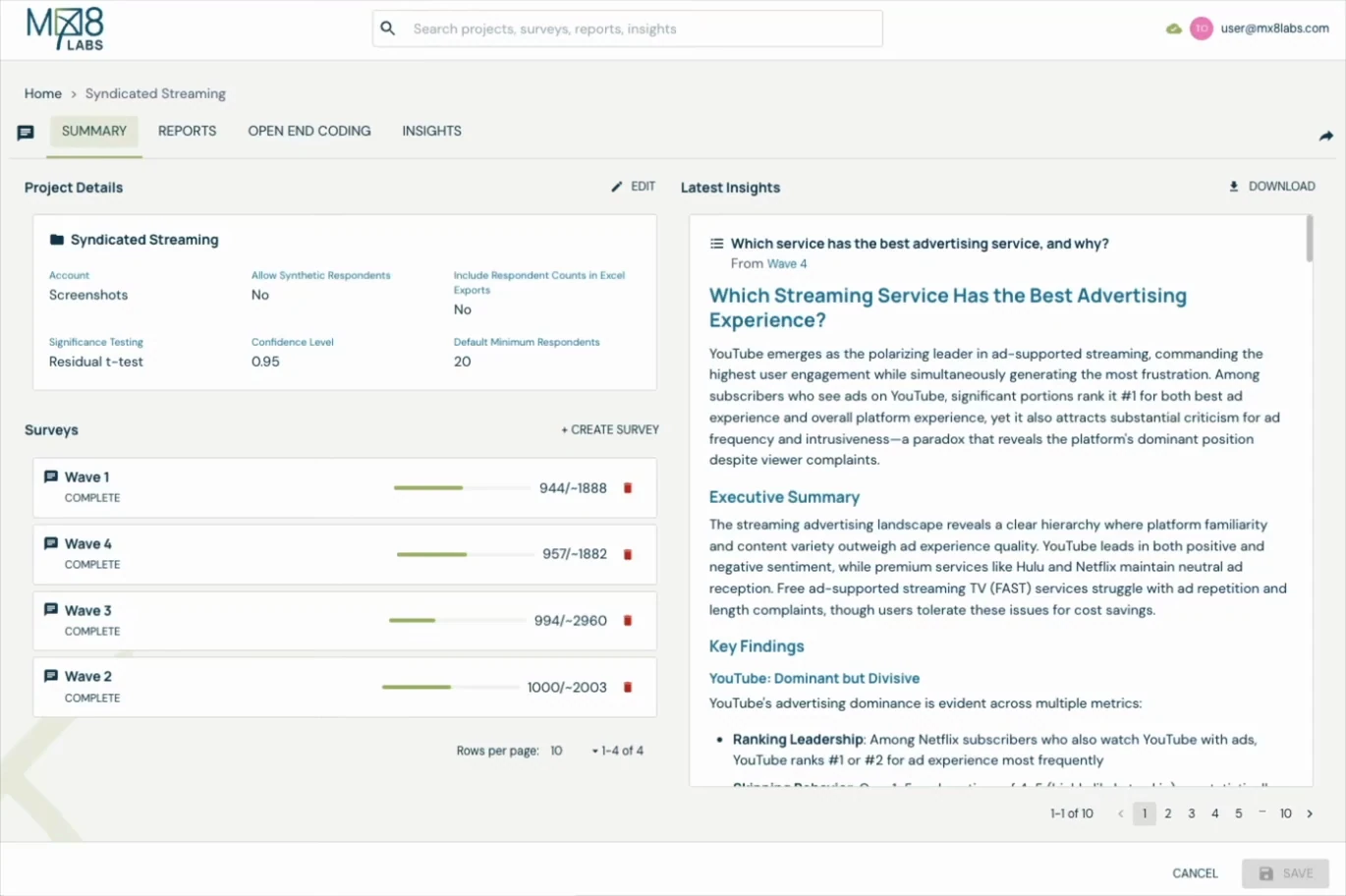 MX8 Labs dashboard overview